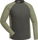 Finnveden Base Layer