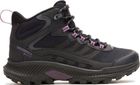 Speed Strike 2 Mid GTX