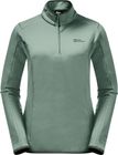 Baiselberg Half Zip W