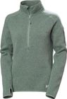 W Varde 1/2 Zip 2.0