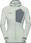 Aenergy Light ML Hooded Jacket Women