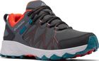 Peakfreak II Outdry