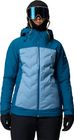 Women’s Sylvania Crossing Waterproof Ski Jacket