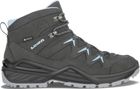 Sirkos EVO GTX Mid Ws