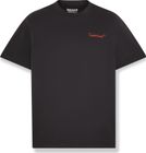 Mens 