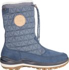 Fedaia GTX Ws