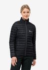 Pilvi Down Jacket W RDS