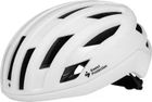 Fluxer Mips Helmet