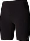 Mens Summit Ripido Tight Short