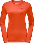 Sky Thermal Long Sleeve W