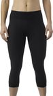 W Chrono Sport Knicker
