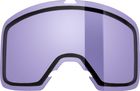 Durden RIG Reflect Lens