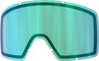 Lens Neo