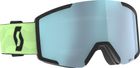 Goggle Shield