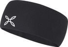 Merino Band