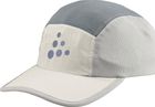 Pro Hypervent Cap