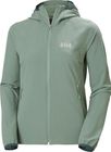 W Cascade Shield Jacket