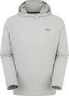 Sonic Hoody