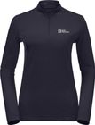 Sky Thermal Half Zip W