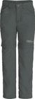 Safari Zip OFF Pants K