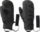 Stormbound Sensor Mitts
