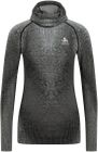 The Blackcomb Eco Base Layer With Face Mask