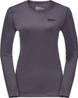 Sky Thermal Long Sleeve W