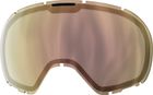 Lens Unlimited II OTG ACS
