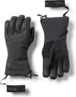 Guide GTX Gauntlets