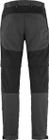 Abisko Lite Trekking Zip-off M Reg