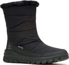 Snowdonzip