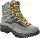 Rebellion Guide Texapore Mid M