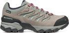 Moraine GTX Wmn