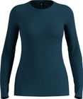 Merino Fundamentals
