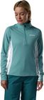 W Blackside MIX Half Zip Fleece