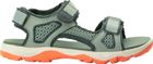 Taraco Beach Sandal K