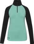 Horizon Sky LS Shirt W