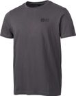 Quarry T M