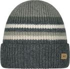 Dilip Beanie