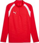 teamFINAL26 Training 14 Zip Top