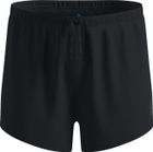 The Zeroweight 3-inch Split Running Shorts 2.0
