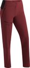 Latit Vario Women
