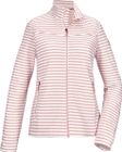 KOS 50 Women FLX Jacket