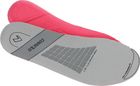 Einlegesohle CNX Go Men
