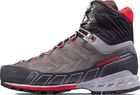 Kento Tour High GTX Men