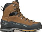 Nebraska II GTX