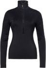 Hane Ski Pully