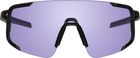 Ronin RIG Reflect Lens