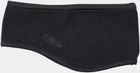 Woman Fleece Headband