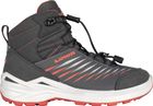 Zirrox II GTX Mid JR